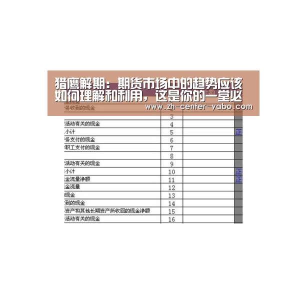 猎鹰解期:期货市场中的趋势应该如何理解和利用,这是你的一堂必修:亚博体育官网(图1) 亚博