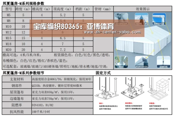 宝库编织80365:亚博体育(图2) 亚博