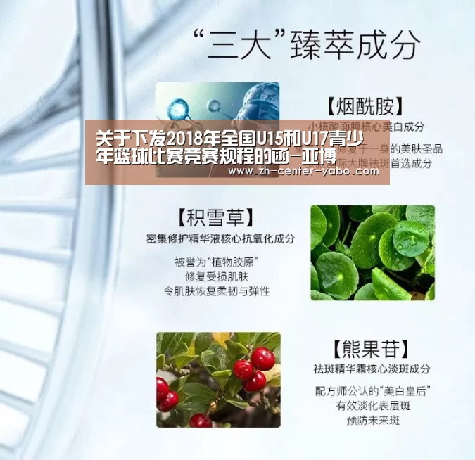 关于下发2018年全国U15和U17青少年篮球比赛竞赛规程的函-亚博(图1) 亚博娱乐